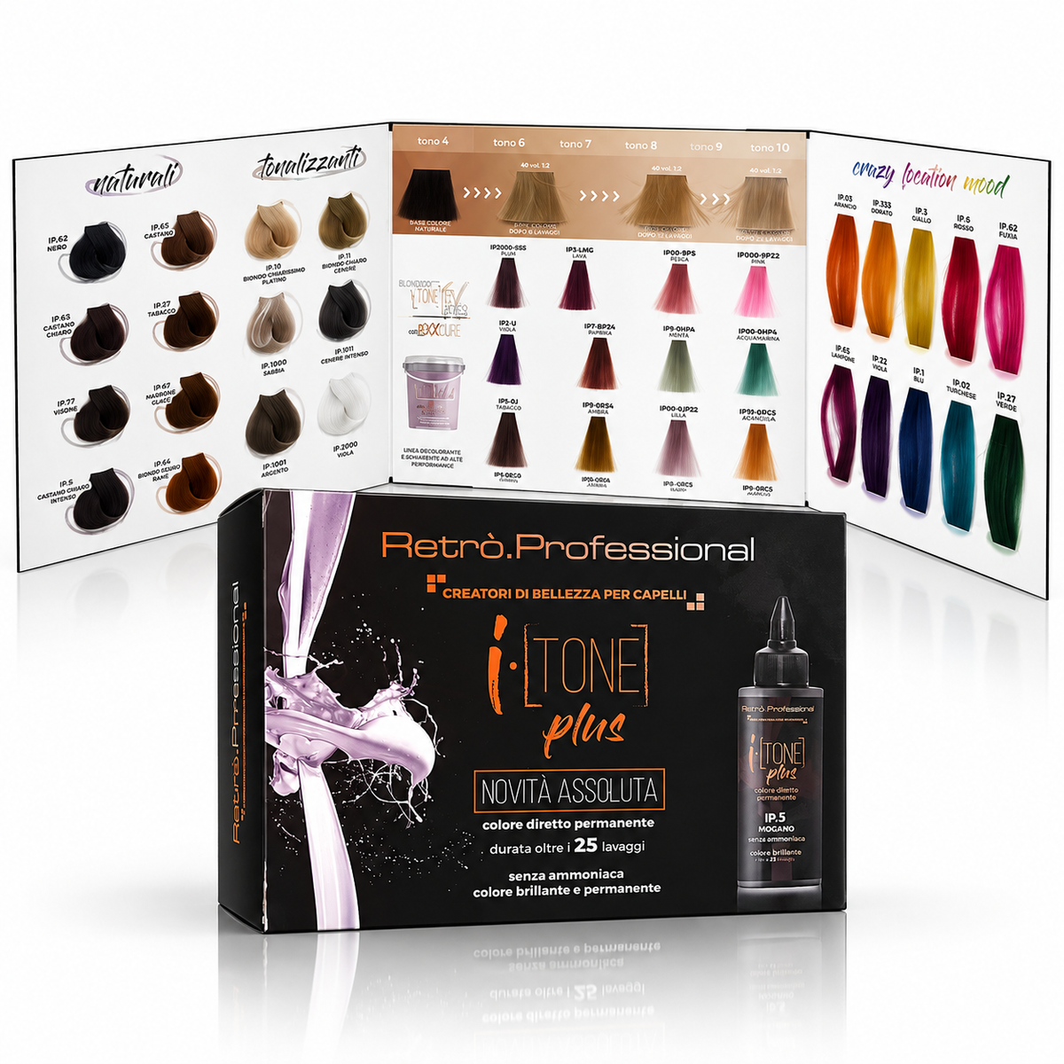 I-Tone Plus colorante diretto pwrmanente 150 ml nuance IP 1 Cenere